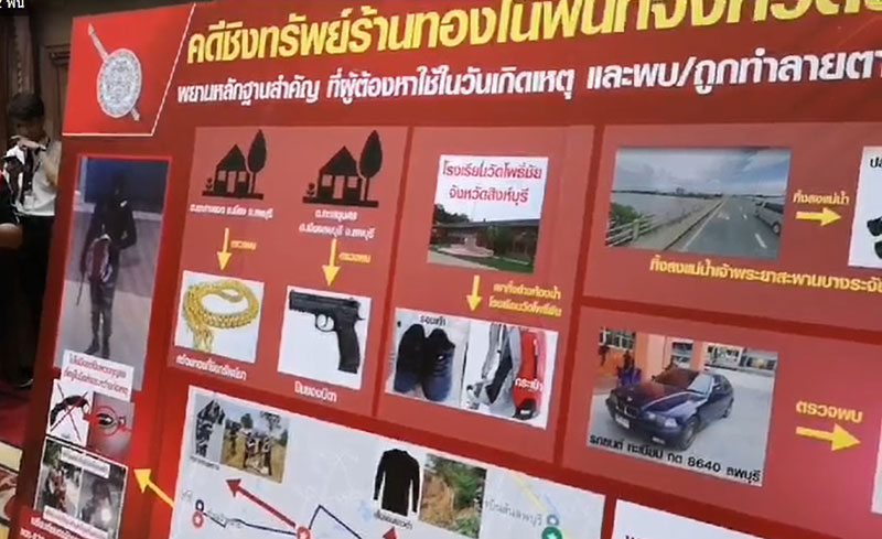 ประสิทธิชัย ประสิทธิชัย