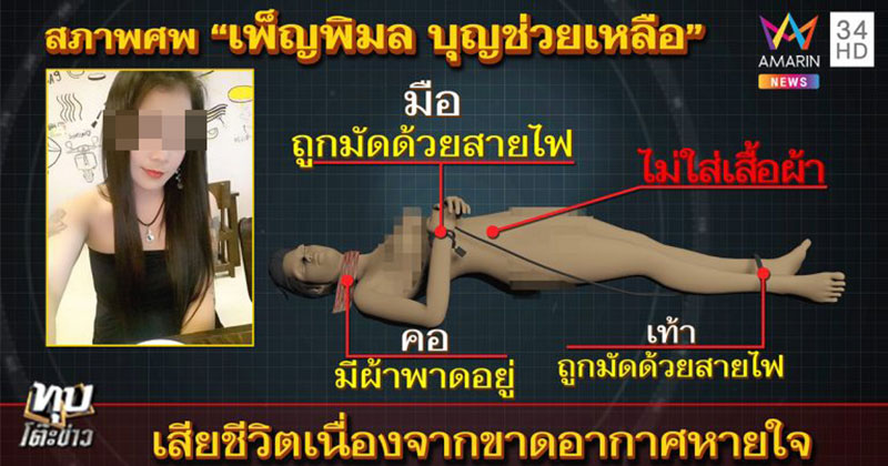 สาวถูกฆ่าเปลือย สาวถูกฆ่าเปลือย