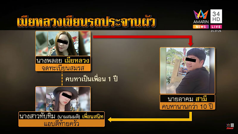 เมียหลวงร่ำไห้ เมียหลวงร่ำไห้