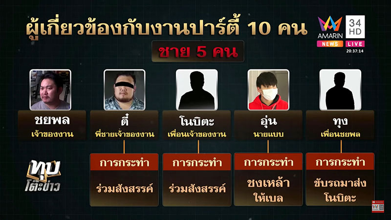 พริตตี้สาว พริตตี้สาว