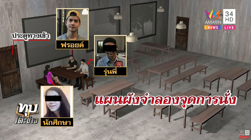 น.ศ.อ้างโดนมอม น.ศ.อ้างโดนมอม
