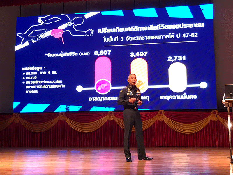 ฮ่องเต้ซินโดรม ฮ่องเต้ซินโดรม