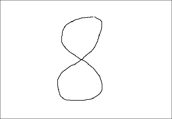 วาดรูปเท้า วาดรูปเท้า