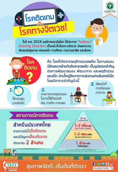 เด็กหัวร้อน เด็กหัวร้อน