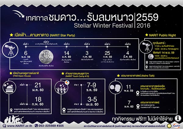 สดร. ชวนคนไทยดูดาวหน้าหนาว สดร. ชวนคนไทยดูดาวหน้าหนาว