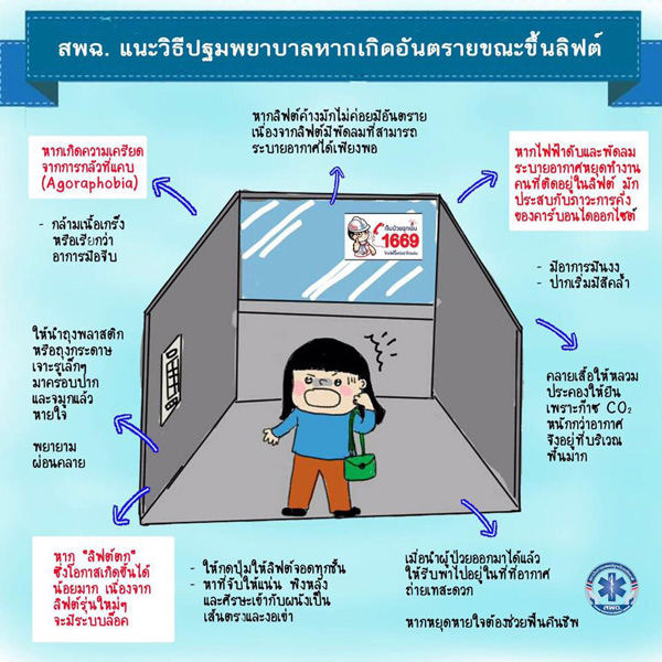 ลิฟต์ตก-ลิฟต์ค้าง ทำไง รู้วิธีรับมืออันตรายเมื่อติดอยู่ในลิฟต์ ลิฟต์ตก-ลิฟต์ค้าง ทำไง รู้วิธีรับมืออันตรายเมื่อติดอยู่ในลิฟต์