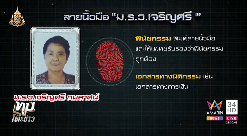 ญาติ ม.ร.ว.เจริญศรี ญาติ ม.ร.ว.เจริญศรี