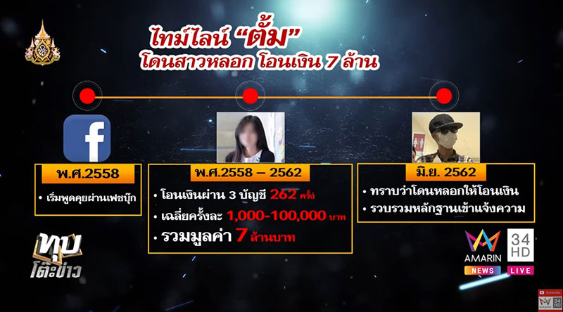 แฉสาวเอารูป ขิม หลอก แฉสาวเอารูป ขิม หลอก