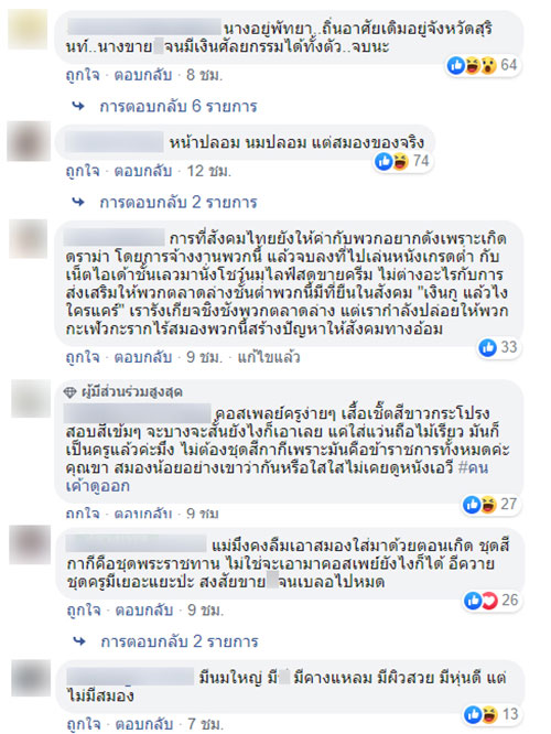 สาวจัดปาร์ตี้วันเกิด สาวจัดปาร์ตี้วันเกิด