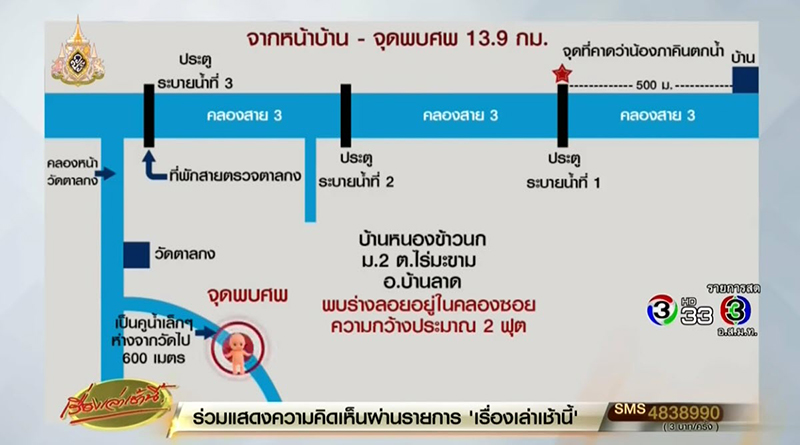 แม่น้องภาคิน แม่น้องภาคิน