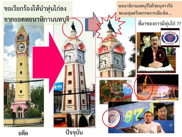 หุ่นไก่ หอนาฬิกานน หุ่นไก่ หอนาฬิกานน