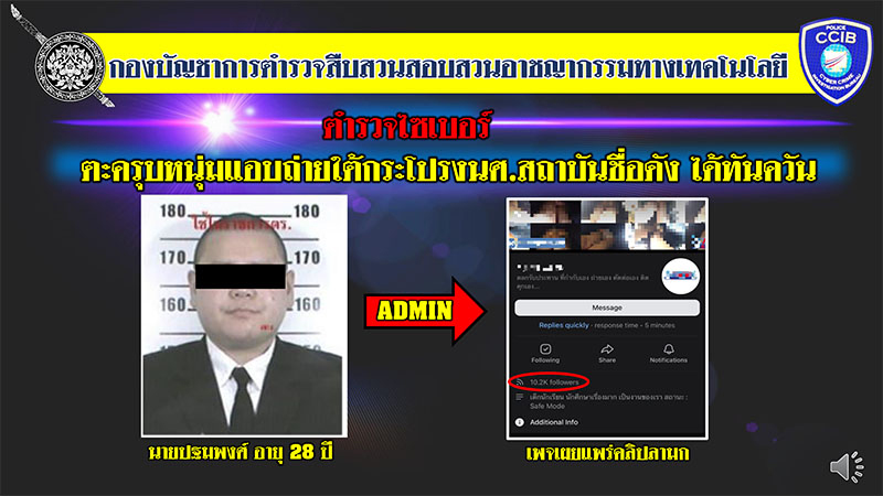 แอบถ่ายใต้กระโปรง แอบถ่ายใต้กระโปรง