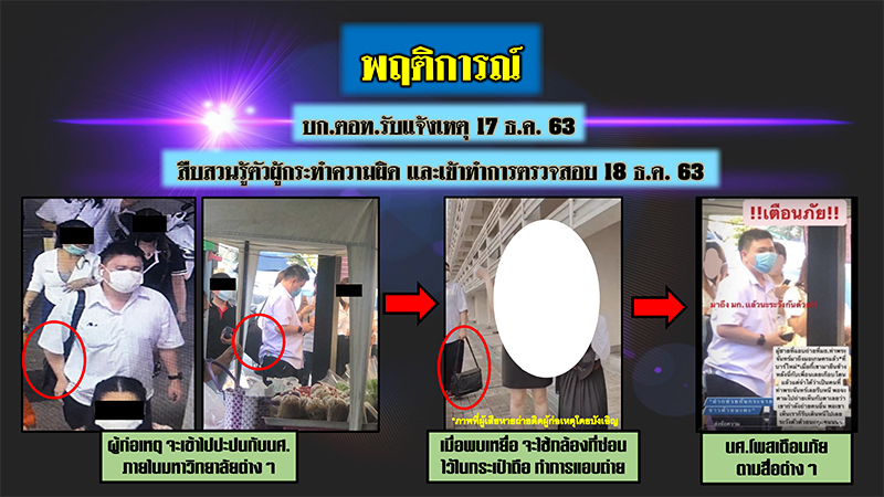 แอบถ่ายใต้กระโปรง แอบถ่ายใต้กระโปรง