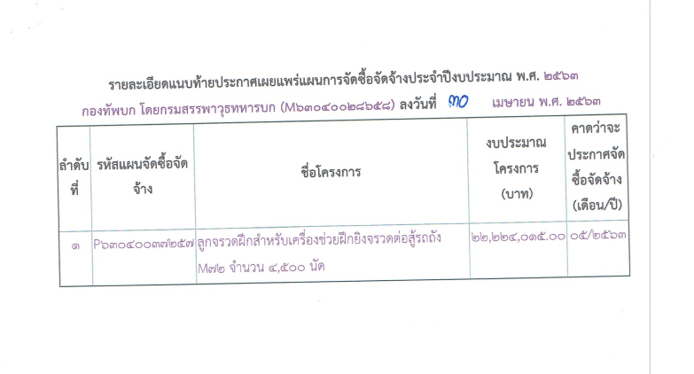 เอกสารจัดซื้อคลังแสง เอกสารจัดซื้อคลังแสง