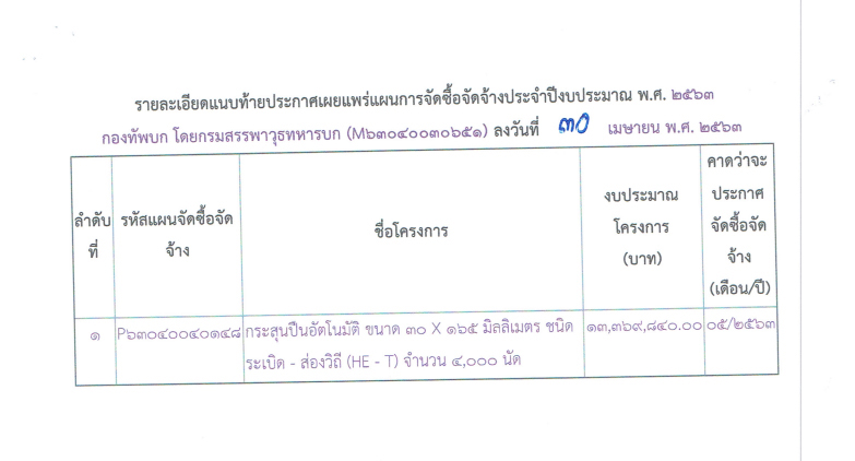 เอกสารจัดซื้อคลังแสง เอกสารจัดซื้อคลังแสง