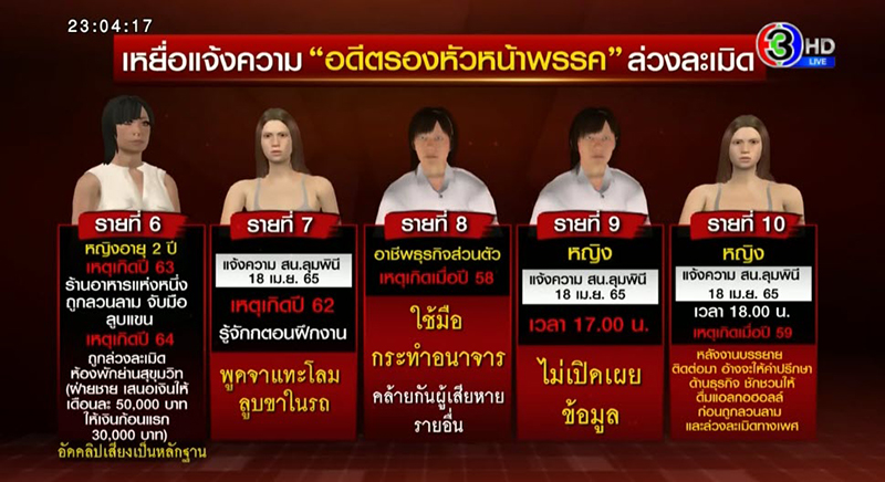 นักการเมืองข่มขืนผู้หญิง นักการเมืองข่มขืนผู้หญิง