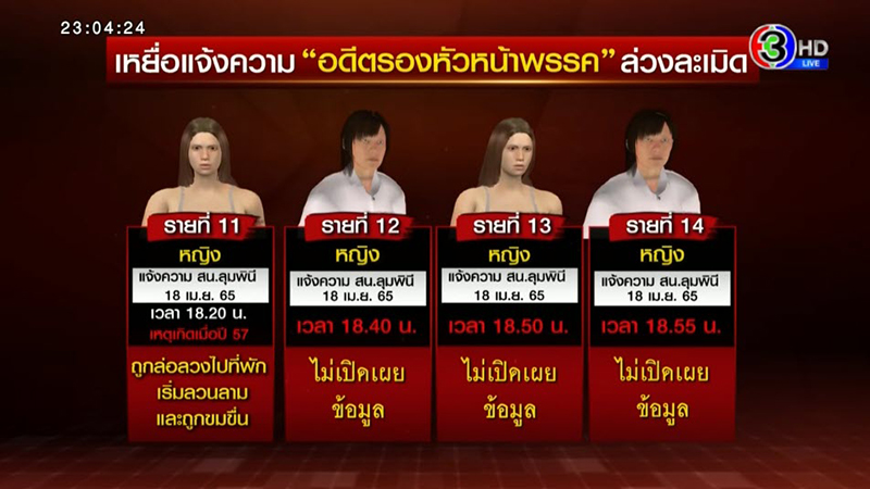 นักการเมืองข่มขืนผู้หญิง นักการเมืองข่มขืนผู้หญิง