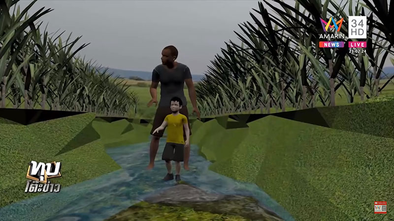 คดีซูลุยผิว คดีซูลุยผิว