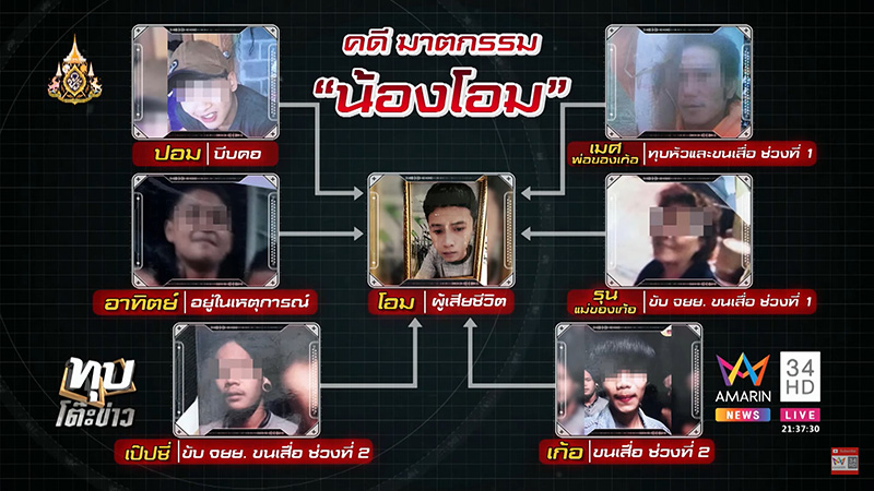 ฆาตกรรม น้องโอม ฆาตกรรม น้องโอม