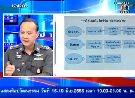 แฉกลโกงสอบตำรวจ เปิดโปงทุจริต ในเจาะข่าวเด่น