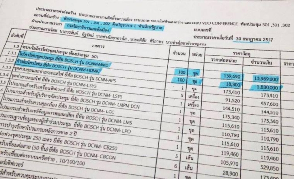 วีระ แฉอีก โคมไฟทำเนียบชุดละ 4 แสนบาท วีระ แฉอีก โคมไฟทำเนียบชุดละ 4 แสนบาท