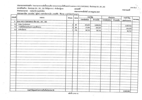 วีระ แฉอีก โคมไฟทำเนียบชุดละ 4 แสนบาท วีระ แฉอีก โคมไฟทำเนียบชุดละ 4 แสนบาท
