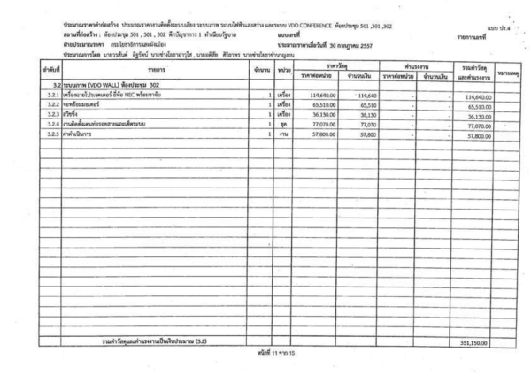 วีระ แฉอีก โคมไฟทำเนียบชุดละ 4 แสนบาท วีระ แฉอีก โคมไฟทำเนียบชุดละ 4 แสนบาท