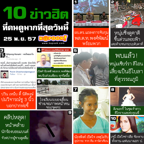 10 ข่าวฮิต ที่คนดูมากที่สุด ประจำวันที่ 25 พ.ย. 57 10 ข่าวฮิต ที่คนดูมากที่สุด ประจำวันที่ 25 พ.ย. 57