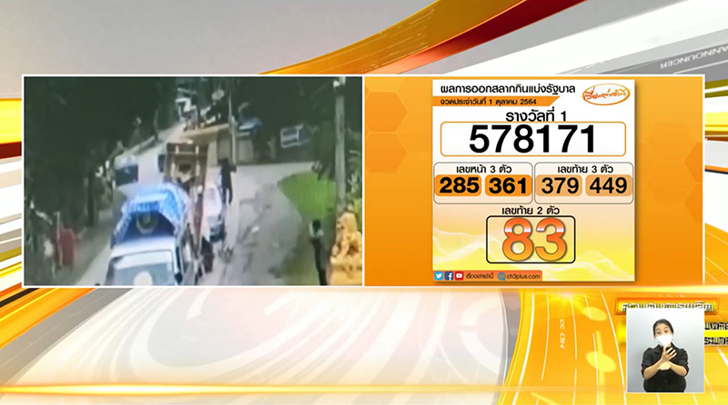 เจ้ามือซีด... ขบวนศพเกี่ยวสายไฟคว่ำ แห่นำอายุคนตายเสี่ยงโชค ถูกหวยทั้งหมู่บ้านเกือบล้าน เจ้ามือซีด... ขบวนศพเกี่ยวสายไฟคว่ำ แห่นำอายุคนตายเสี่ยงโชค ถูกหวยทั้งหมู่บ้านเกือบล้าน