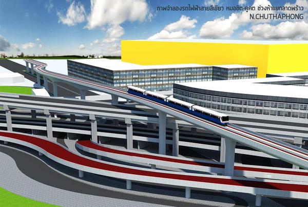 มาแล้ว ภาพจำลองรถไฟฟ้าสายสีเขียว สะพานใหม่-คูคต (มีคลิป) มาแล้ว ภาพจำลองรถไฟฟ้าสายสีเขียว สะพานใหม่-คูคต (มีคลิป)