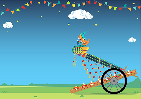 ประเพณีบุญบั้งไฟ ประเพณีบุญบั้งไฟ