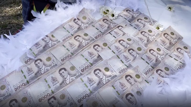 มหาวิทยาลัยมหาสารคาม มหาวิทยาลัยมหาสารคาม