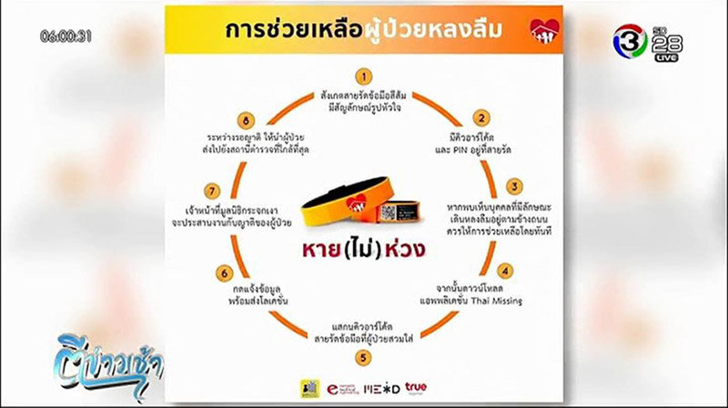 คนหาย คนหาย