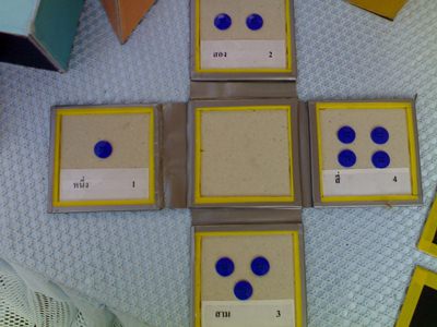 ปฏิทินเก่า