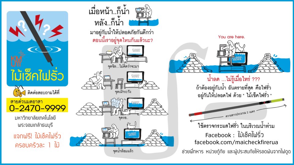ไม้เช็คไฟรั่ว