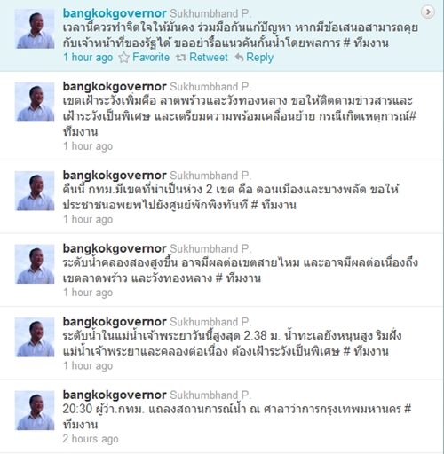 น้ำท่วม