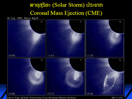พายุสุริยะ