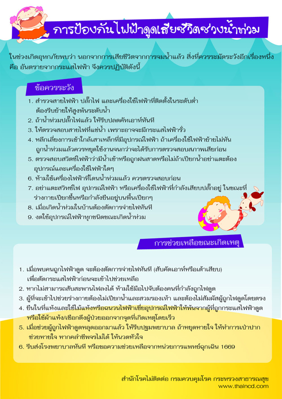 เคล็ดลับ