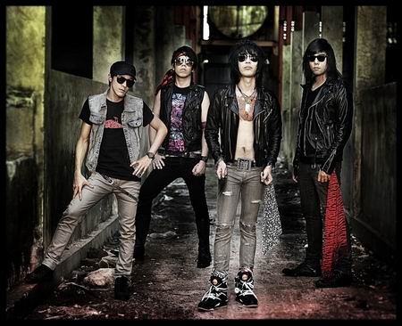 Retrospect เรทโทรสเปค