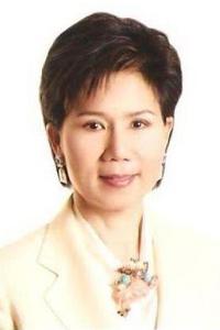 จุฑามาศ ศิริวรรณ