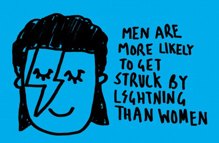 30 ความจริงในโลกนี้ที่คุณอาจไม่รู้