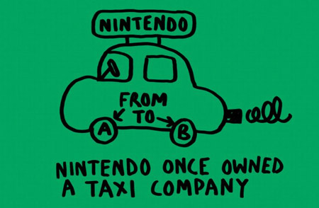 30 ความจริงในโลกนี้ที่คุณอาจไม่รู้