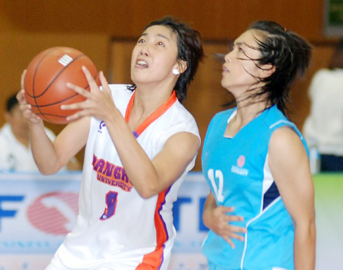 จุฑามาศ จันทกาล