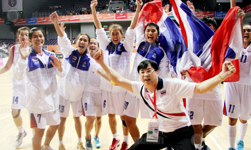 จุฑามาศ จันทกาล