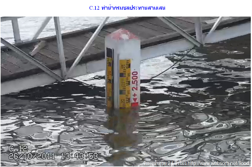 น้ำท่วมดอนเมือง 2554