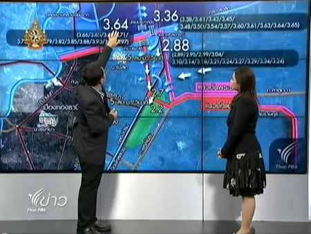 รศ.ดร.เสรี ศุภราทิตย์