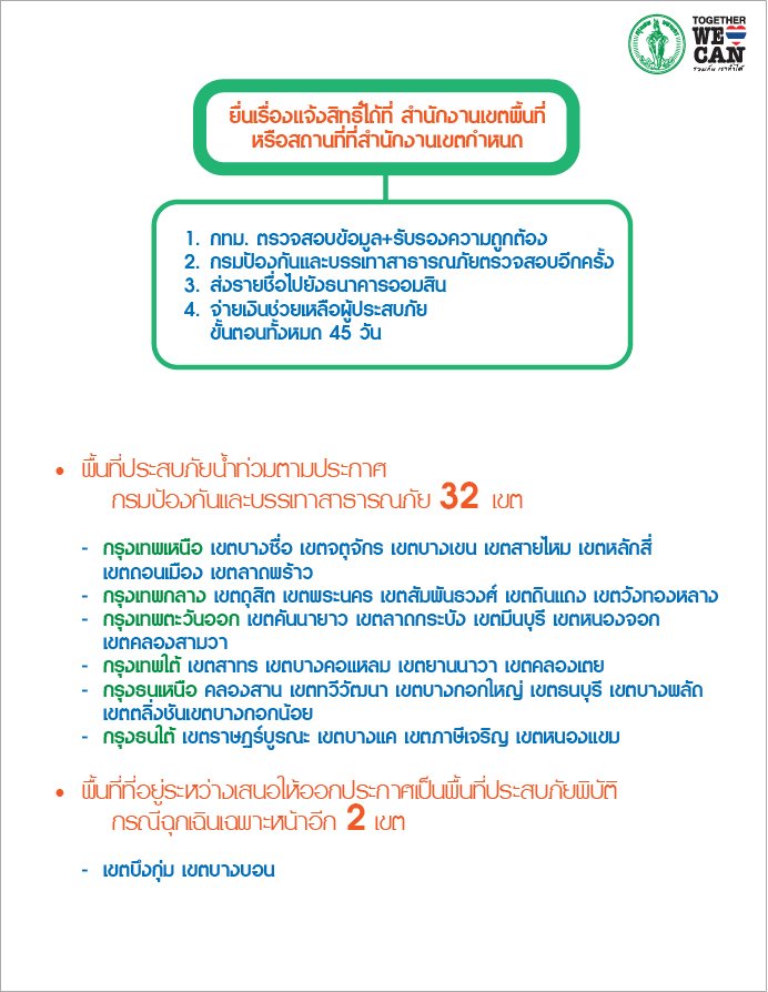 คู่มือการจ่ายเงินช่วยเหลือผู้ประสบอุทกภัย 5,000 บาท