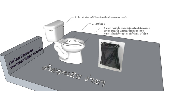 เมื่อต้องพบกับปัญหา น้ำท่วมเข้าห้องน้ำยังไง มาดูวิธีทำส้วมเฉพาะกิจ สุขาใช้ง่าย สบายก้น กับวิธีป้องกันน้ำทะลักจากส้วมกันเลย