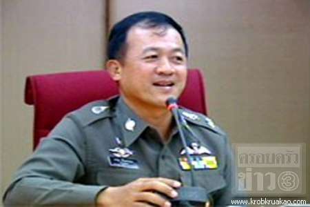 พล.ต.ท.ภาณุ เกิดลาภผล