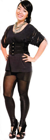 มิเชลล์ ฟาน - Michelle Phan